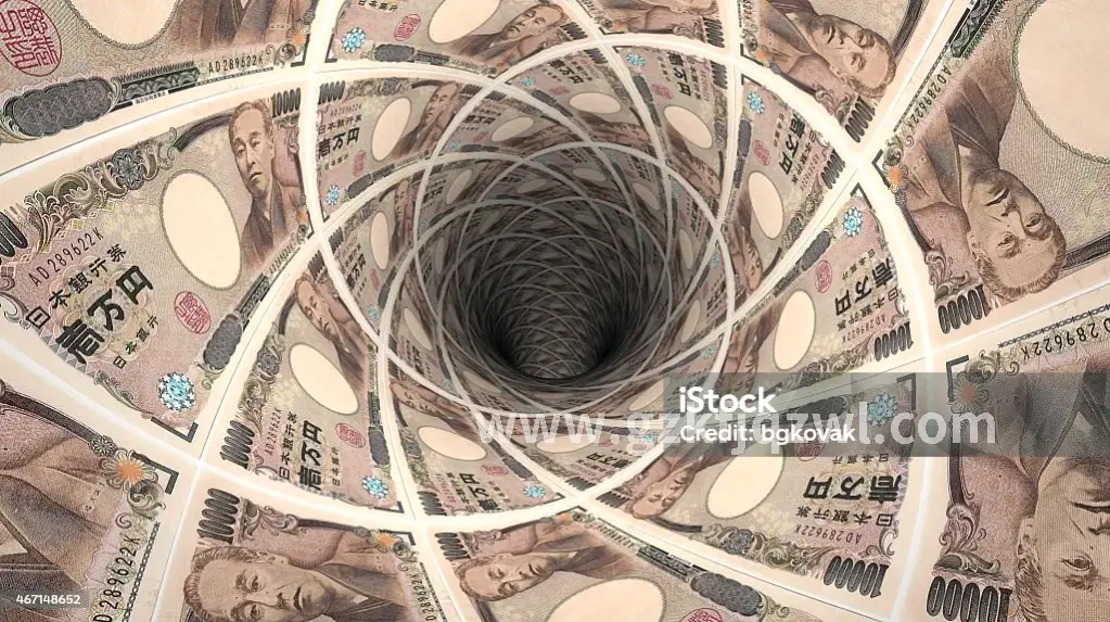 真实利率